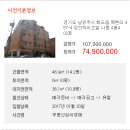 장안하이츠빌 이미지