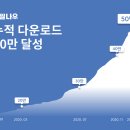 자연오일주유소 이미지