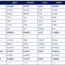 SHS 태양광발전소 이미지