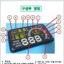 베리어스 Daum카페