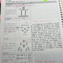 고려국악사 이미지