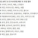 [오피셜] 2022 AFC U-23 아시안컵 예선 조 추첨 결과 이미지