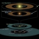 에리다누스 이미지