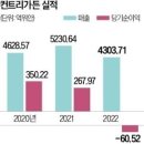 ●매경이 전하는 세상의 지식 (매-세-지, 8월 14일) 이미지