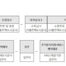 구로-구로-구로-2648 이미지