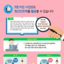 고용노동지청 이미지