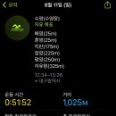수영매점