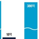 모나미 코스메틱
