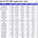 국동해운 이미지