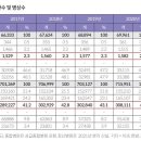 건강지속연구원 이미지