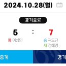 20241028 KBO 한국시리즈 5차전 경기결과 이미지