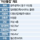 지산건축사사무소 이미지