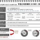 주식회사서우건설 이미지