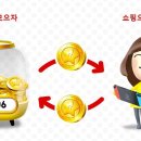 포인트소프트웨어 이미지
