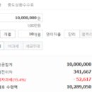 계산새마을금고 이미지