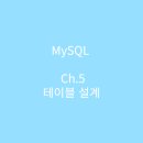 Table32 (테이블32) 이미지