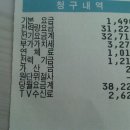 집에 tv없는 경우 tv수신료 환불 방법 이미지