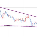 제우스메디칼 이미지