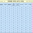 신연수역 2번출구 이미지