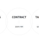 위드스테이 이미지