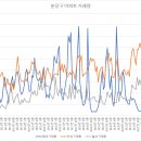 분당-383 이미지
