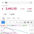 시그널플러스