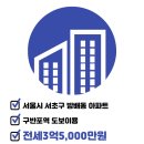 지비오공인중개사사무소 이미지
