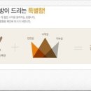 고스트캐슬 이미지