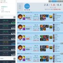 다5다 이미지