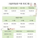 프렌즈스크린제이제이골프 이미지