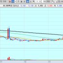 신화에스앤씨 이미지