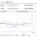 휴림네트웍스 주식회사
