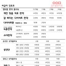 열우물한의원 이미지