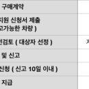 모터사이클라운지 이미지