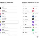 카카오리빙 이미지