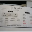 몽실족발공장