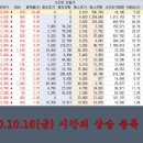 (주)티에스케이코퍼레이션 이미지