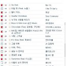 샤방샤방노래짱 Daum카페