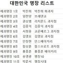 빵명장 네이버블로그