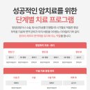 서울제일한방병원