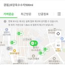 CU동원점