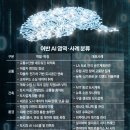 2024-02-0006 - 당진시 | 2024-02-0006