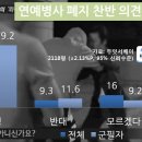 상상안마시술소 이미지