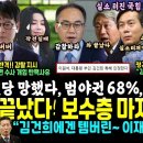 김통 끝났다, 황후 조사 실소터진 국힘관계자들 마저 맹폭.. 이창수 해명 박살낸 정규재 팩폭 (윤석열당 망, 정당지지도 범야 68% 국 이미지