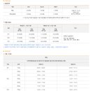 북부스포츠센터 다목적체육관 이미지