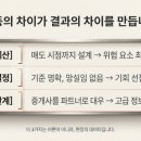 Dream공인중개사사무소 이미지