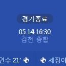 [2022 K리그1 12R] 김천 상무 vs 대구FC 골장면.gif 이미지