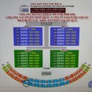 낙원종합슈퍼 | 싸이 흠뻑쇼 2024 부산 첫공 후기 지정석 시야, 준비물 및 세트리스트