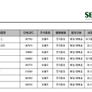 이엘피에너지
