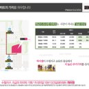 고덕우주공인중개사사무소 이미지